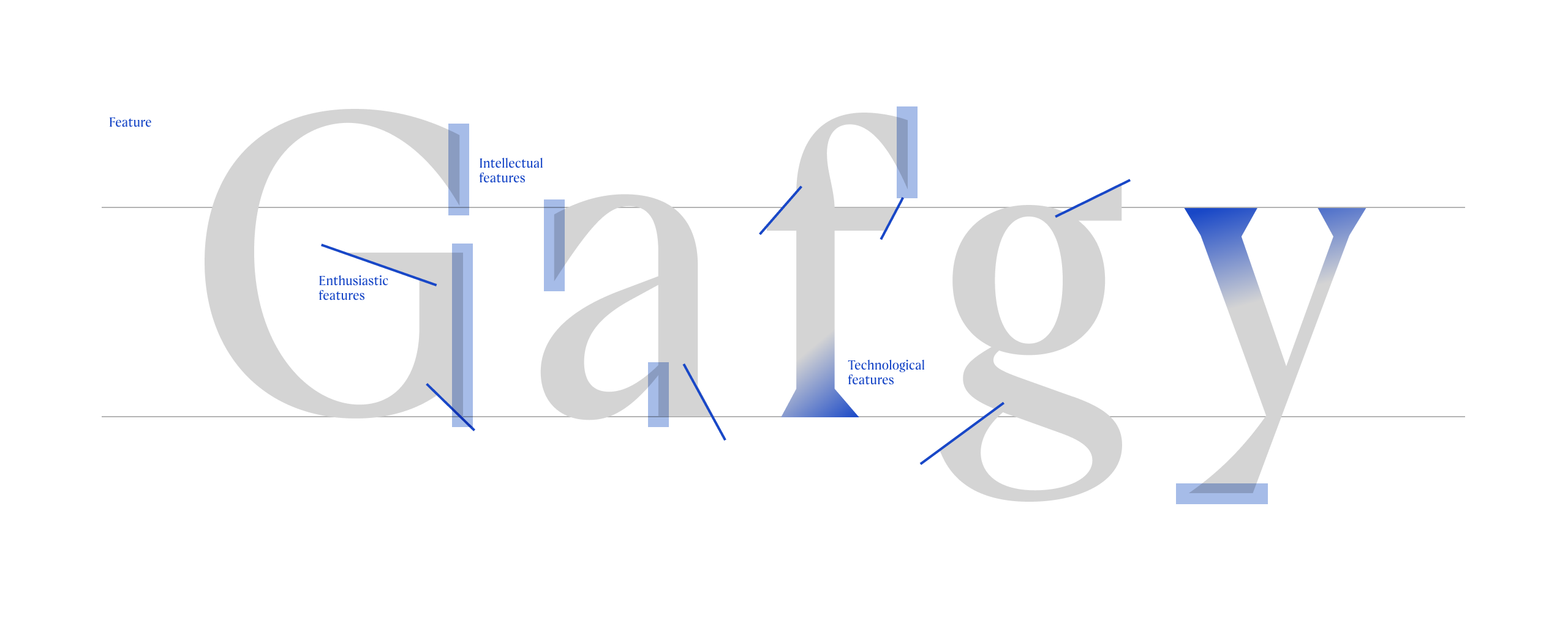 Typeface