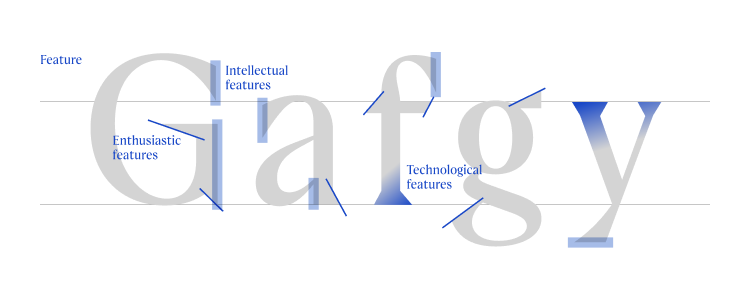 Typeface